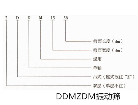 DDM/ZDM振动筛
